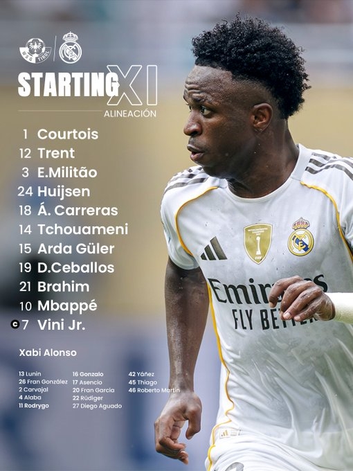 皇马迎战蒂罗尔：维尼修斯领衔出战，姆巴佩首发罗德里戈待命