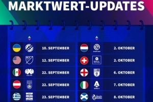 开云官方直播-德转身价更新时间：英超10月17日，西甲10月2日，意甲10月7日